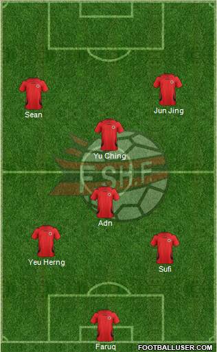 Albania Formation 2012