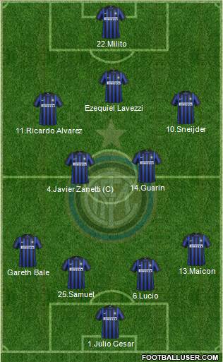 F.C. Internazionale Formation 2012