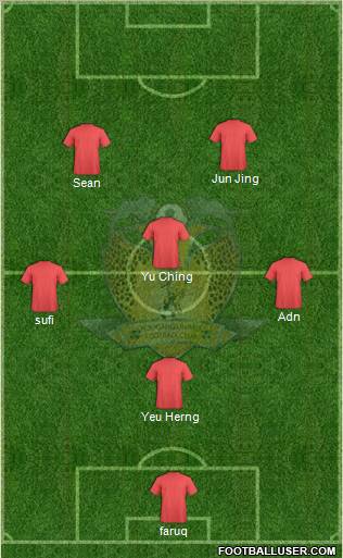 Sengkang Punggol FC Formation 2012