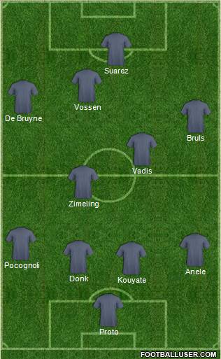 Dream Team Formation 2012