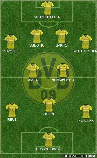 Borussia Dortmund Formation 2012