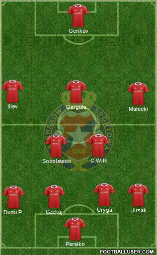 Wisla Krakow Formation 2012
