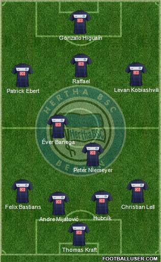 Hertha BSC Berlin Formation 2012