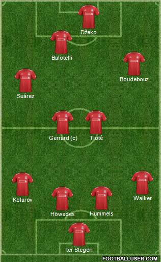 Liverpool Formation 2012