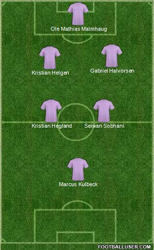 Fifa Team Formation 2012
