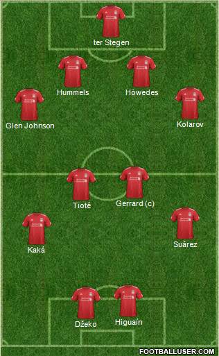 Liverpool Formation 2012