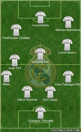 Real Madrid C.F. Formation 2012
