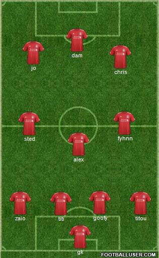 Liverpool Formation 2012