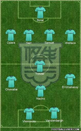 Kitchee Sports Club Formation 2012
