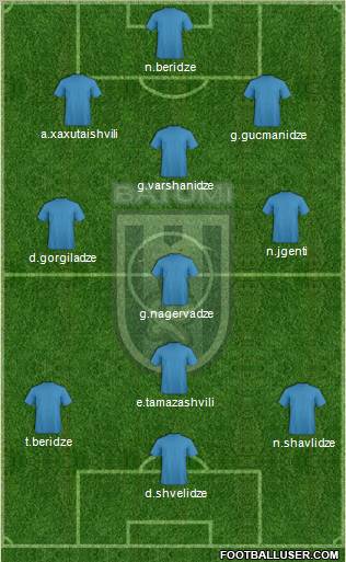 Dinamo Batumi Formation 2012