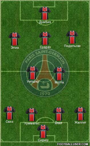 Paris Saint-Germain Formation 2012