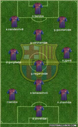 F.C. Barcelona Formation 2012