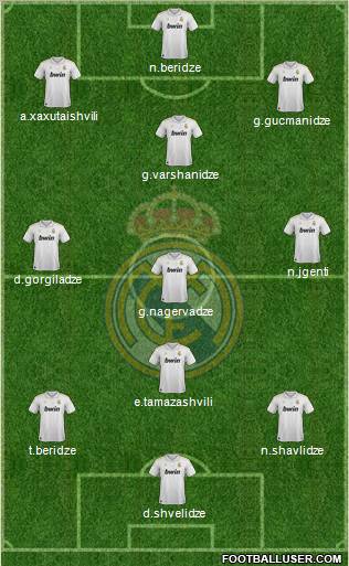 Real Madrid C.F. Formation 2012