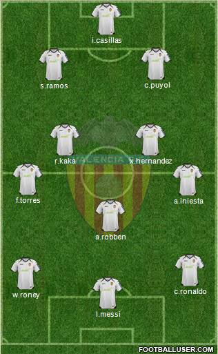 Valencia C.F., S.A.D. Formation 2012