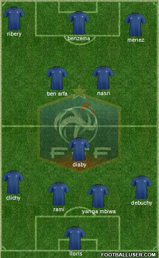 France Formation 2012
