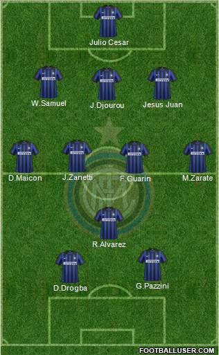F.C. Internazionale Formation 2012