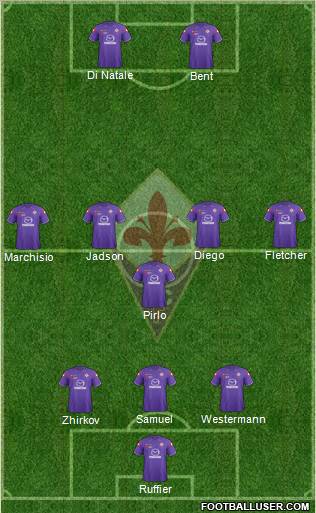 Fiorentina Formation 2012