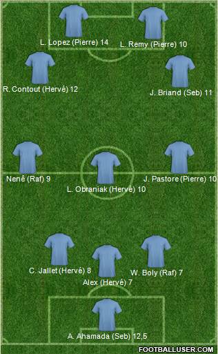 Dream Team Formation 2012
