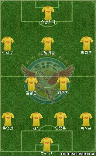 Seongnam Ilhwa Chunma Formation 2012