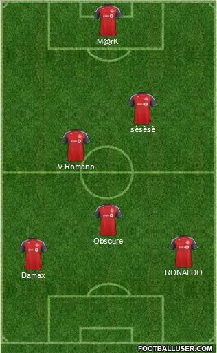 Toronto FC Formation 2012