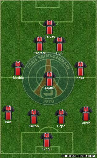 Paris Saint-Germain Formation 2012