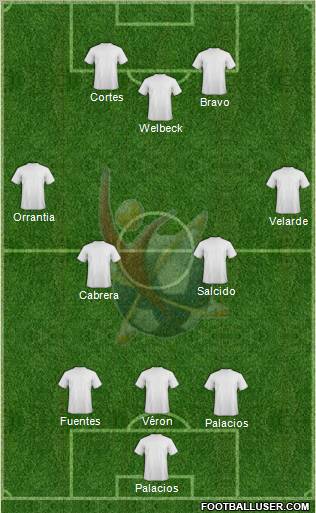 Club Universidad del Futbol Formation 2012
