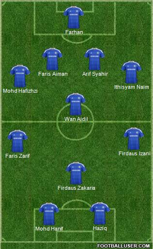 Chelsea Formation 2012