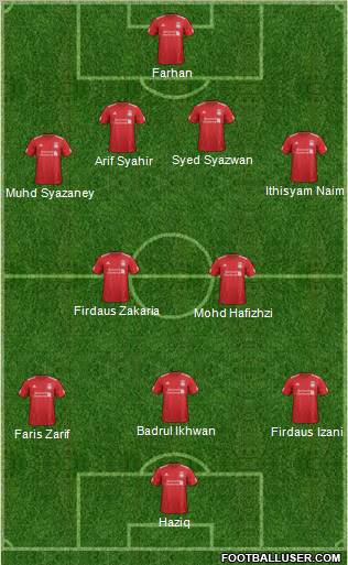 Liverpool Formation 2012