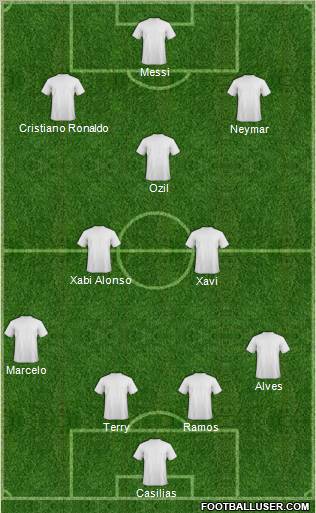 Pro Evolution Soccer Team Formation 2012