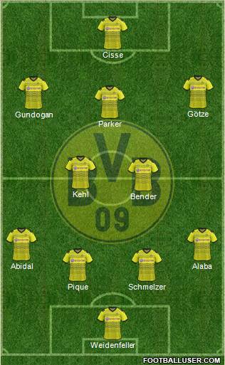 Borussia Dortmund Formation 2012