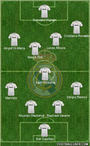 Real Madrid C.F. Formation 2012
