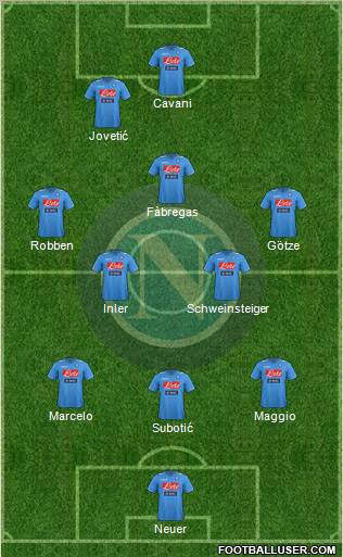 Napoli Formation 2012