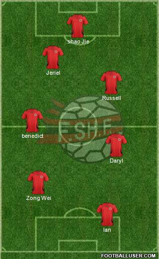 Albania Formation 2012