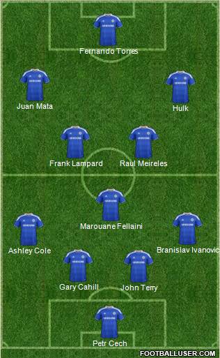 Chelsea Formation 2012