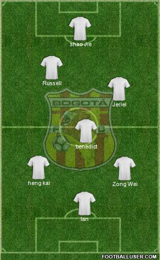 CD Bogotá FC Formation 2012