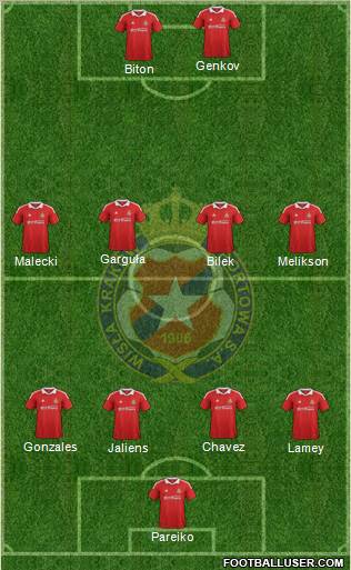 Wisla Krakow Formation 2012