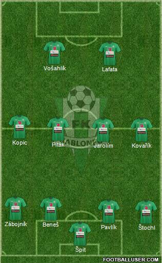 Jablonec Formation 2012