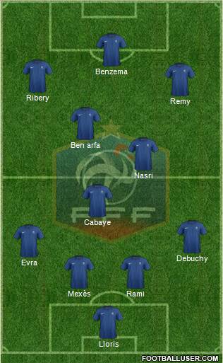 France Formation 2012