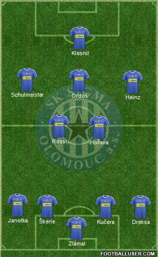 Sigma Olomouc football formation