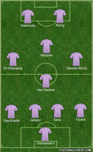 Fifa Team Formation 2012