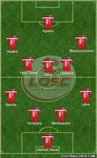 LOSC Lille Métropole Formation 2012
