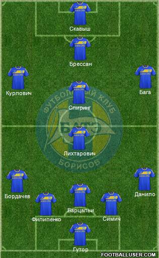 BATE Borisov Formation 2012