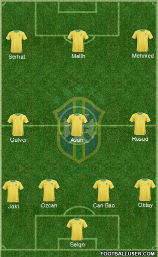 Brazil Formation 2012