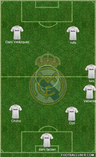 Real Madrid C.F. Formation 2012