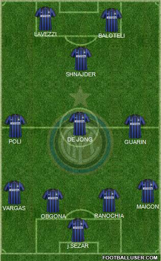 F.C. Internazionale Formation 2012