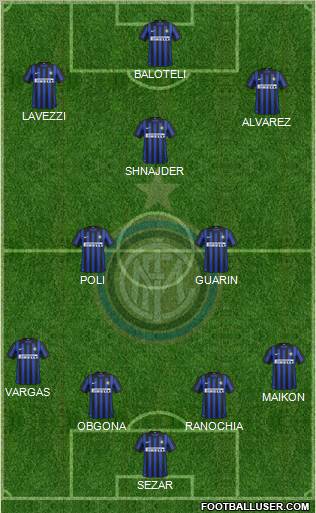 F.C. Internazionale Formation 2012