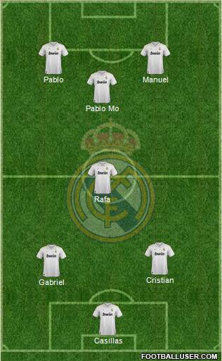 Real Madrid C.F. Formation 2012