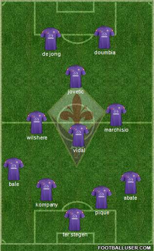 Fiorentina Formation 2012