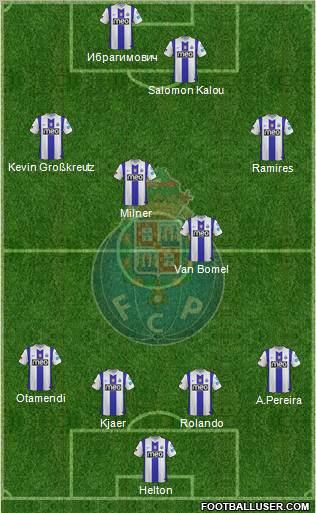 Futebol Clube do Porto - SAD Formation 2012
