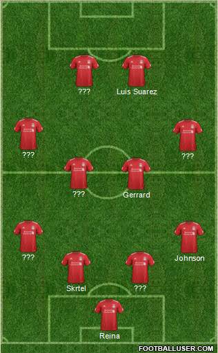 Liverpool Formation 2012